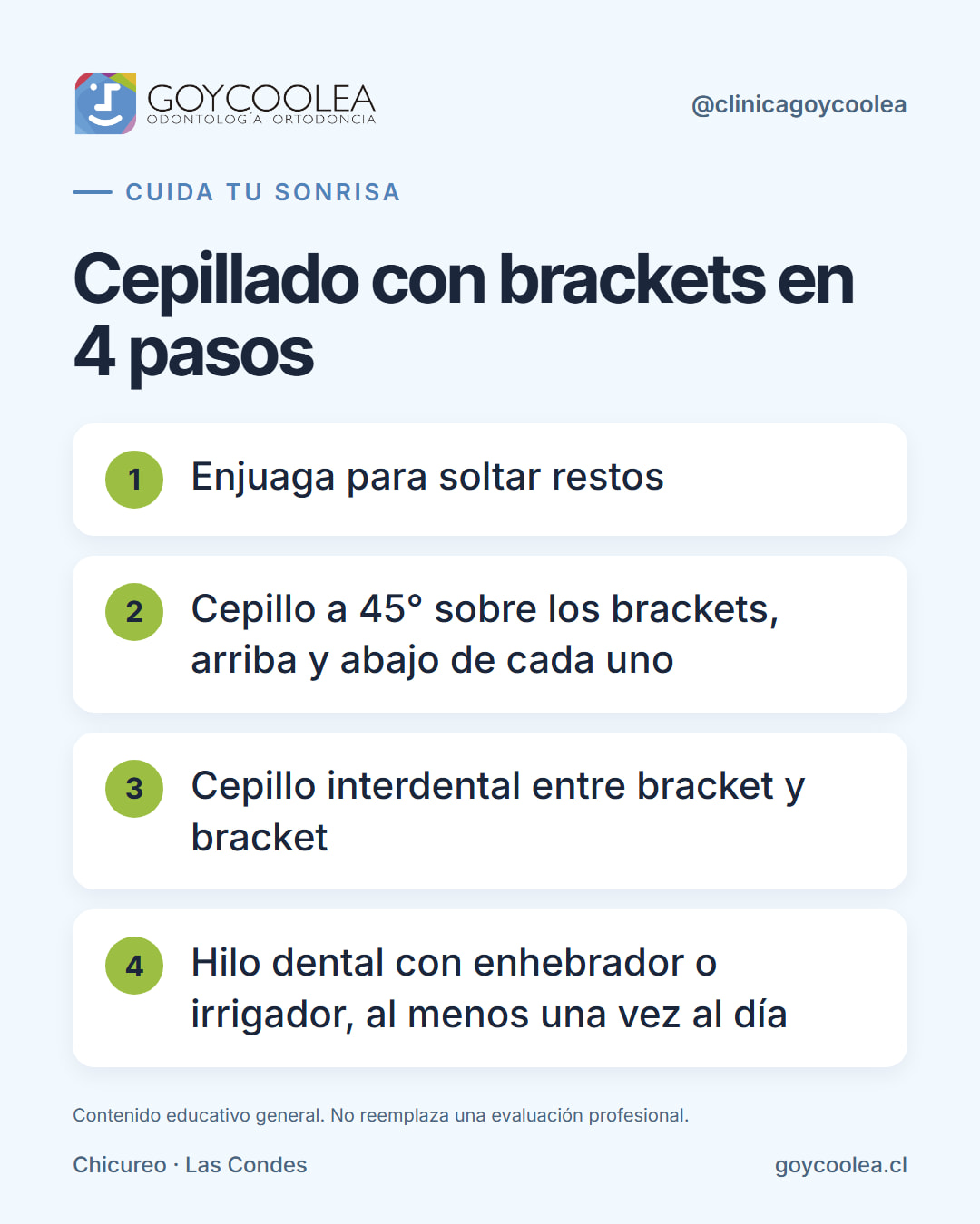 Cuatro pasos numerados para cepillarse los dientes con brackets